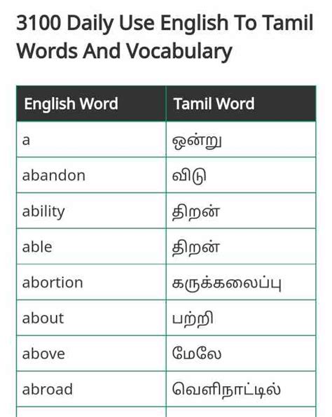 rolex meaning in tamil|English to Tamil Dictionary .